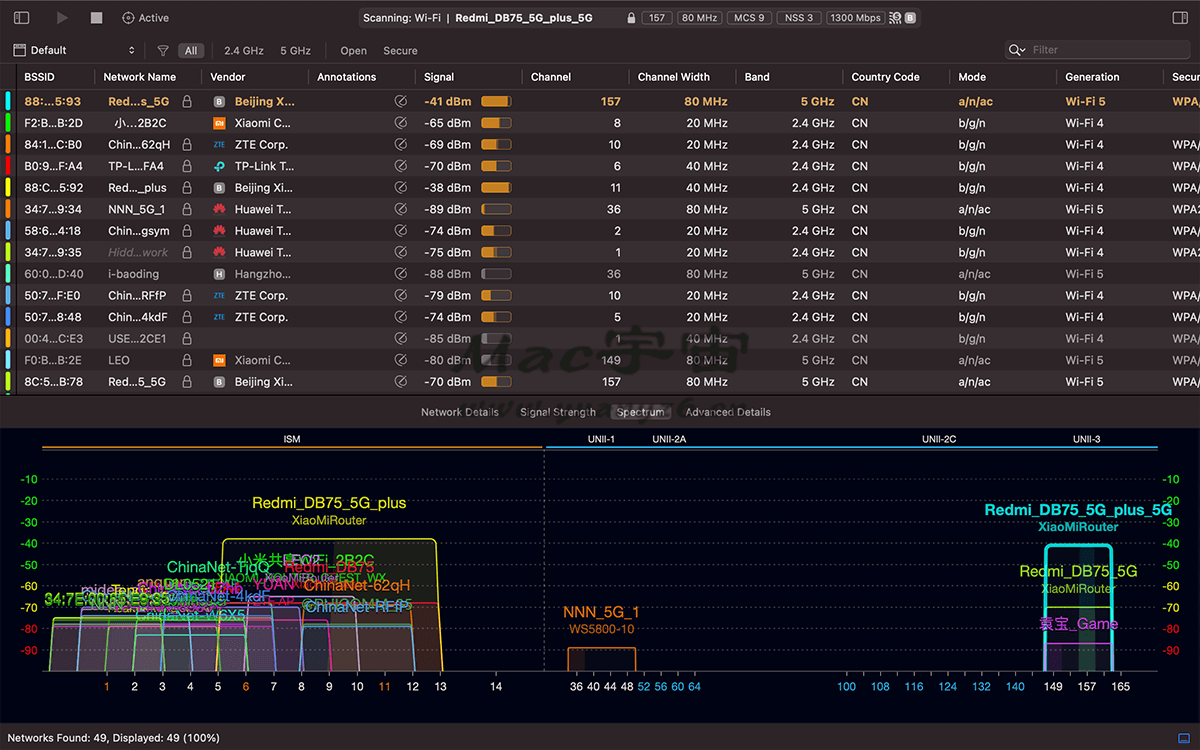 WiFi Explorer Pro for Mac v3.8.0 WiFi信号查看和管理工具
