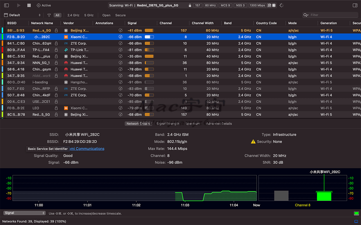 WiFi Explorer Pro for Mac v3.8.0 WiFi信号查看和管理工具