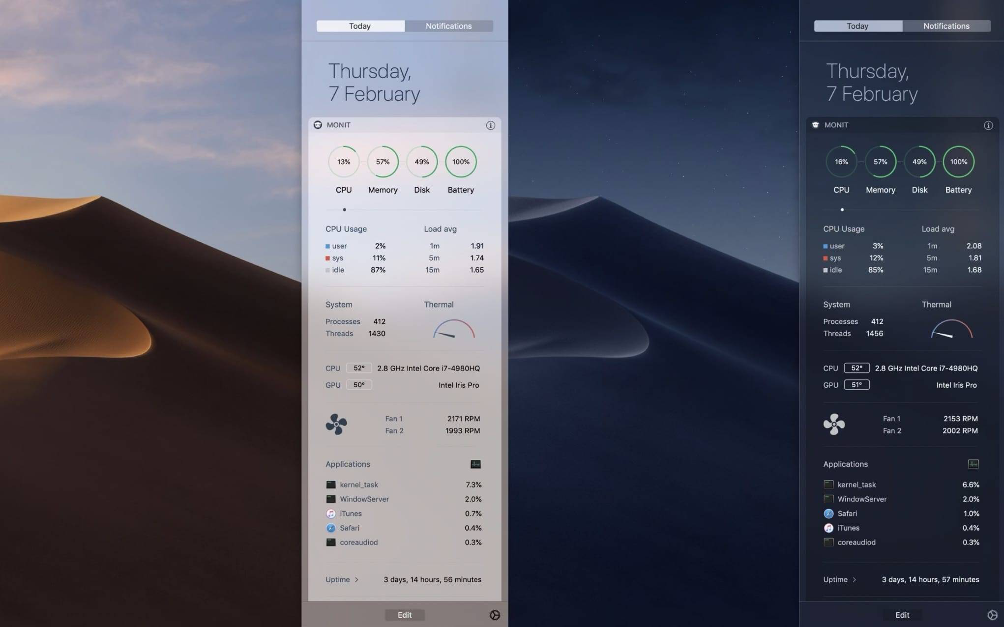 Monit for Mac v2.2.4 漂亮的通知中心系统监控组件