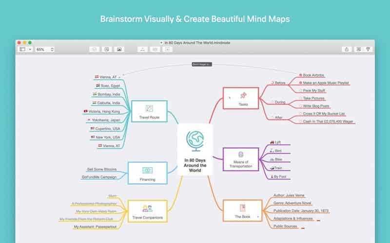 MindNode For Mac v2025.4.1 优秀的思维导图软件