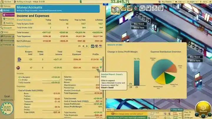 Business Heroes: Street Grub for Mac v1.2.10 商业英雄:街头美食 Business Heroes: Street Grub for Mac v1.2.10 商业英雄:街头美食