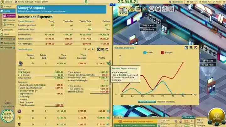 Business Heroes: Street Grub for Mac v1.2.10 商业英雄:街头美食 Business Heroes: Street Grub for Mac v1.2.10 商业英雄:街头美食