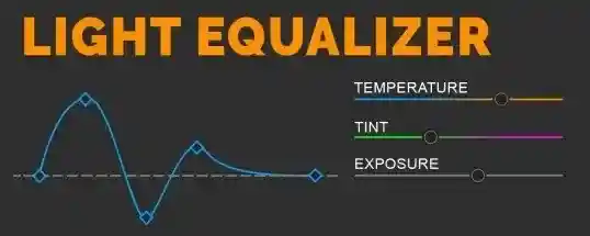 Light Equalizer for Premiere Pro for Mac v1.0.1 光线均衡器 Light Equalizer for Premiere Pro for Mac v1.0.1 光线均衡器